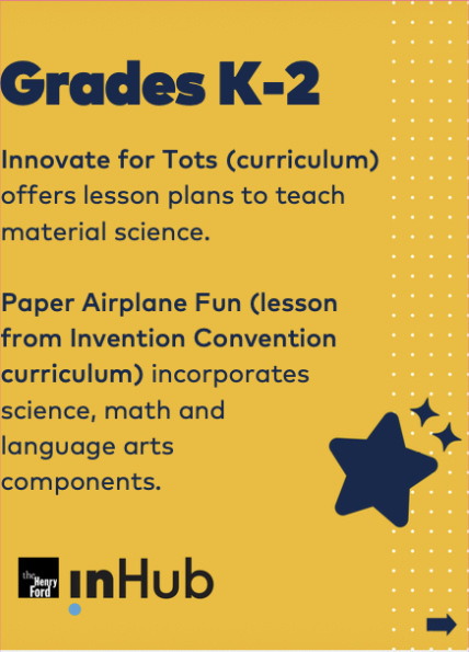 Grades K-2 resource slide listing Innovate for Tots and Paper Airplane Fun